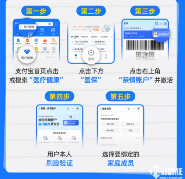 玉环最新医保卡怎么绑定子女使用方法分析(最方便真实的玉环医保卡绑定子女使用流程方法)