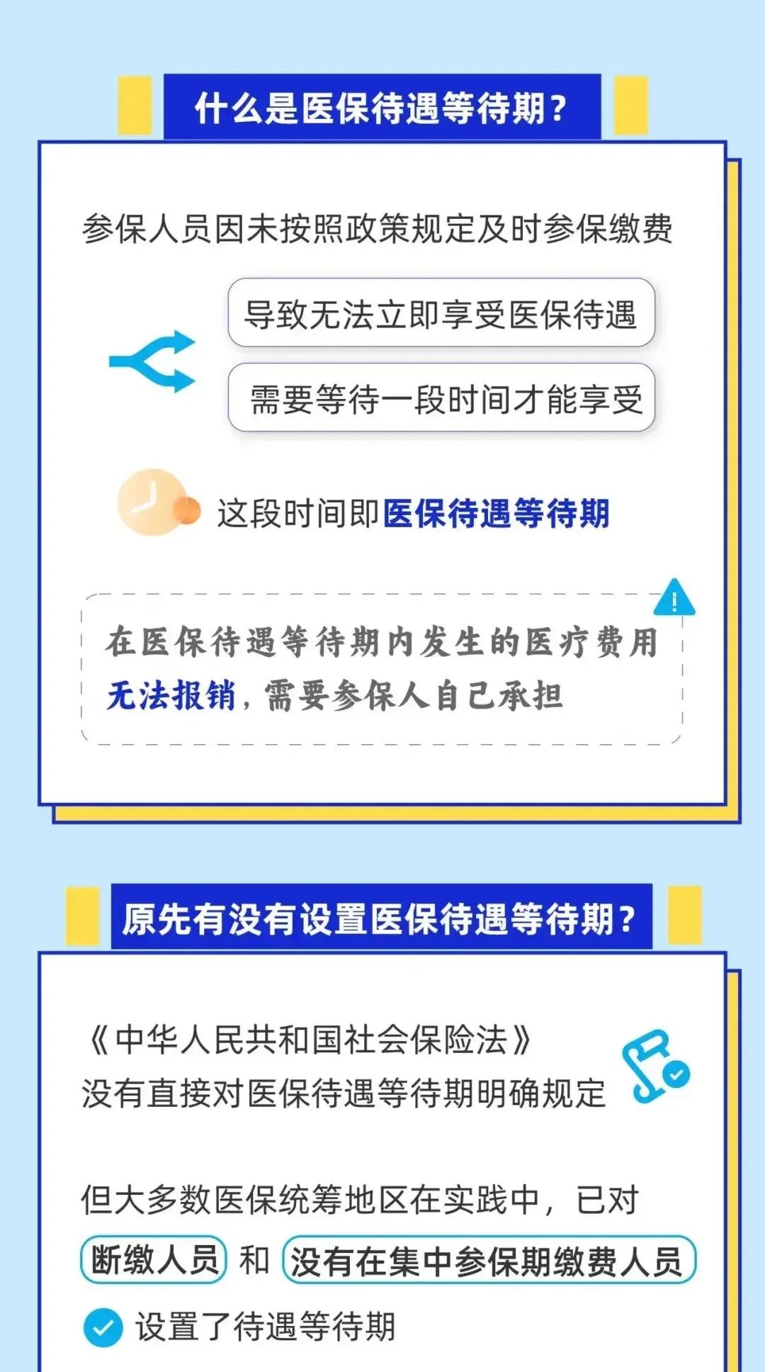 玉环关于套医保卡联系方式2025的信息