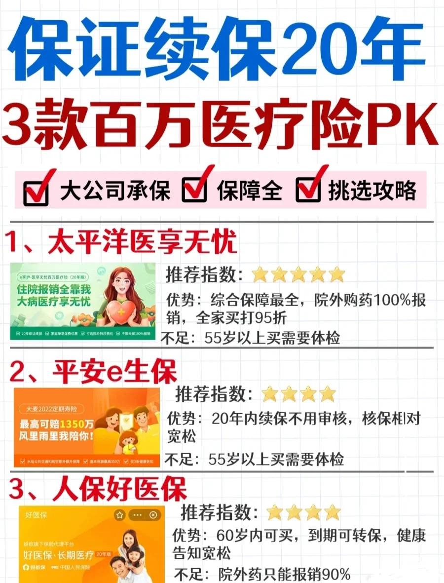 玉环最新医疗保险60%和100%区别方法分析(最方便真实的玉环医保缴费比例60%和100%的区别方法)