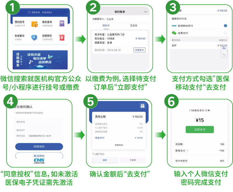 玉环最新怎样把医保卡绑在微信上支付方法分析(最方便真实的玉环怎样把医保卡绑在微信上支付呢方法)