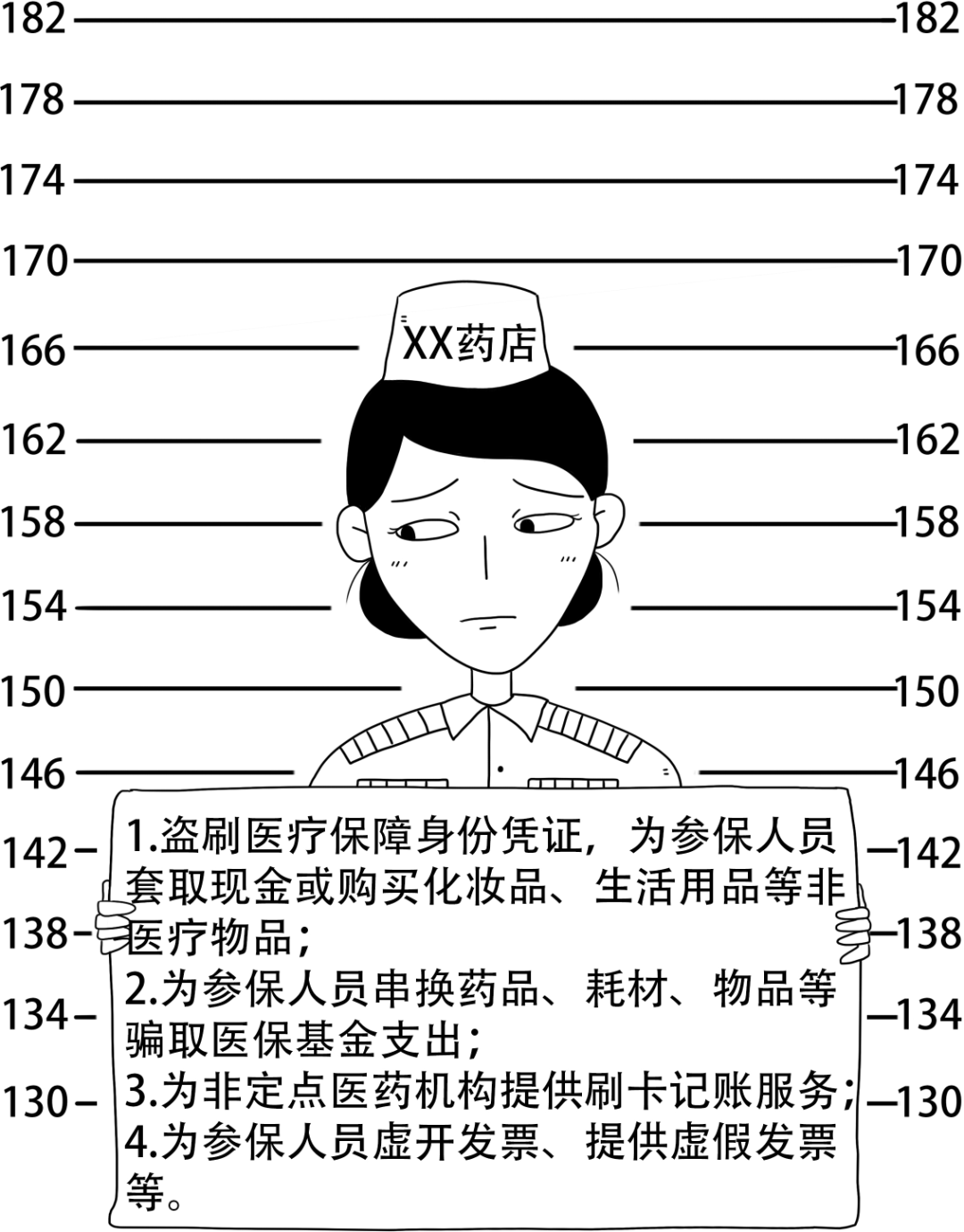 玉环最新医保换现金违法吗方法分析(最方便真实的玉环医保换现金违法吗怎么办方法)