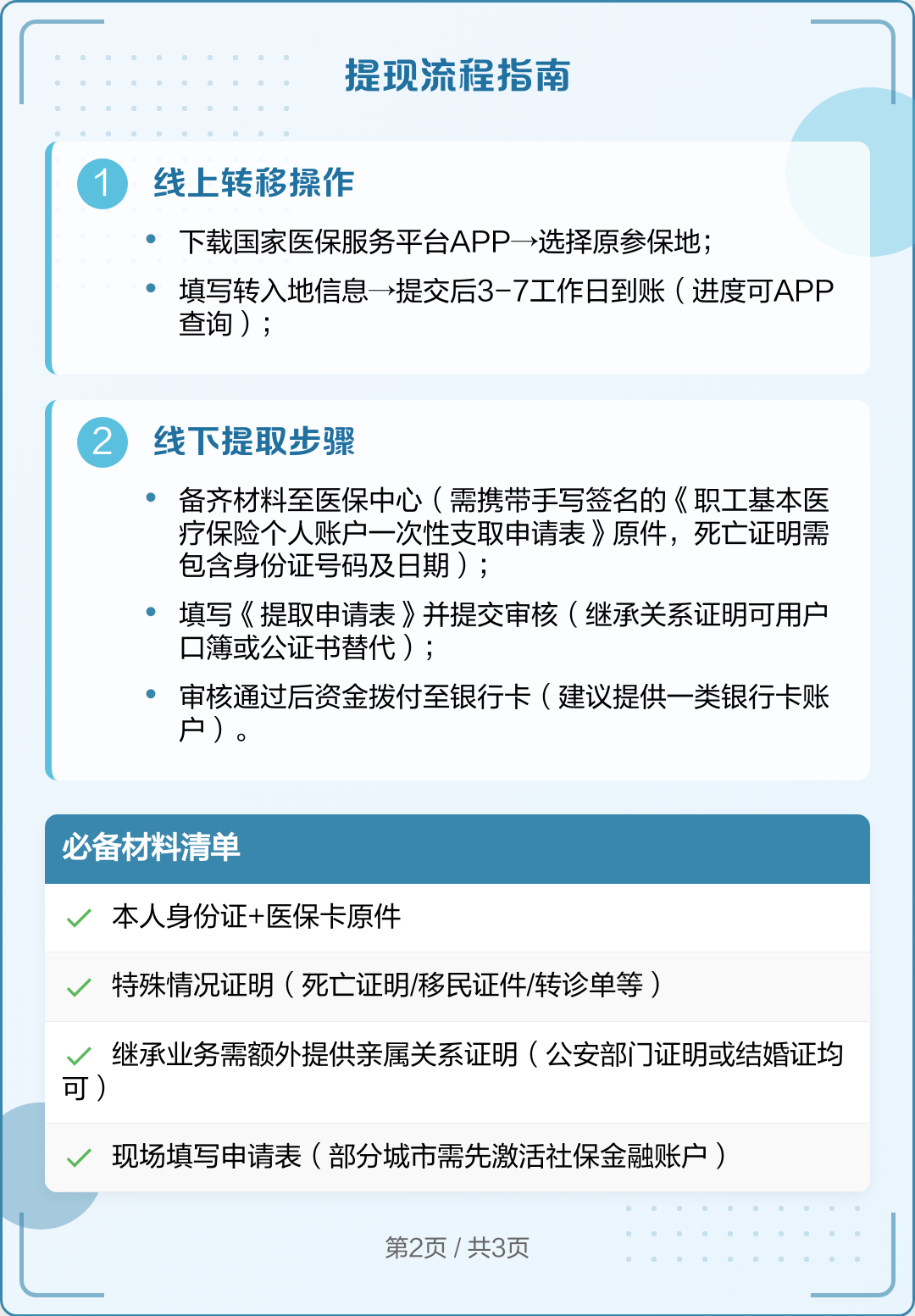 玉环最新医保卡里的钱怎么取出来方法分析(最方便真实的玉环去逝后医保卡里的钱怎么取出来方法)