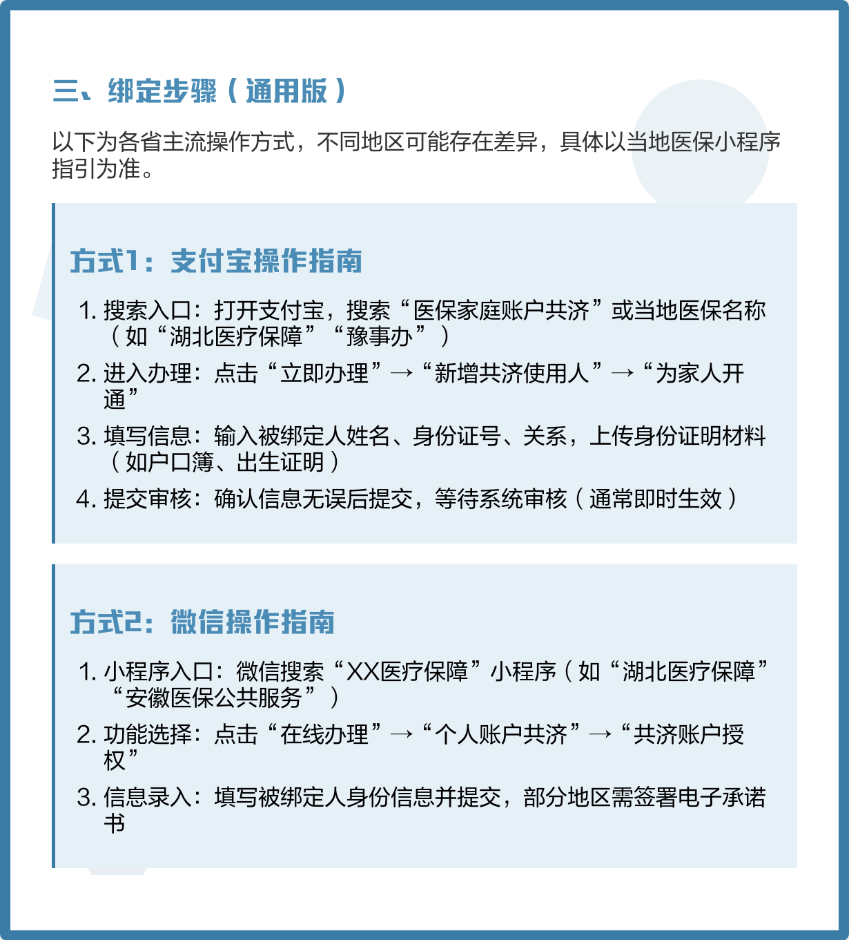 玉环最新医保卡怎么绑定家人共享方法分析(最方便真实的玉环医保卡怎么绑定家人共享重庆的方法)