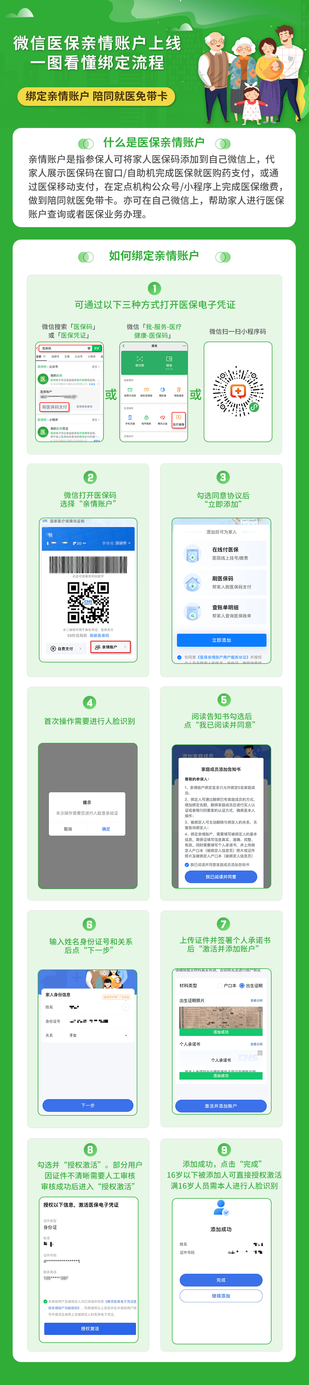 玉环最新医保卡提取24小时微信怎么提取方法分析(最方便真实的玉环医保卡提现联系方式方法)