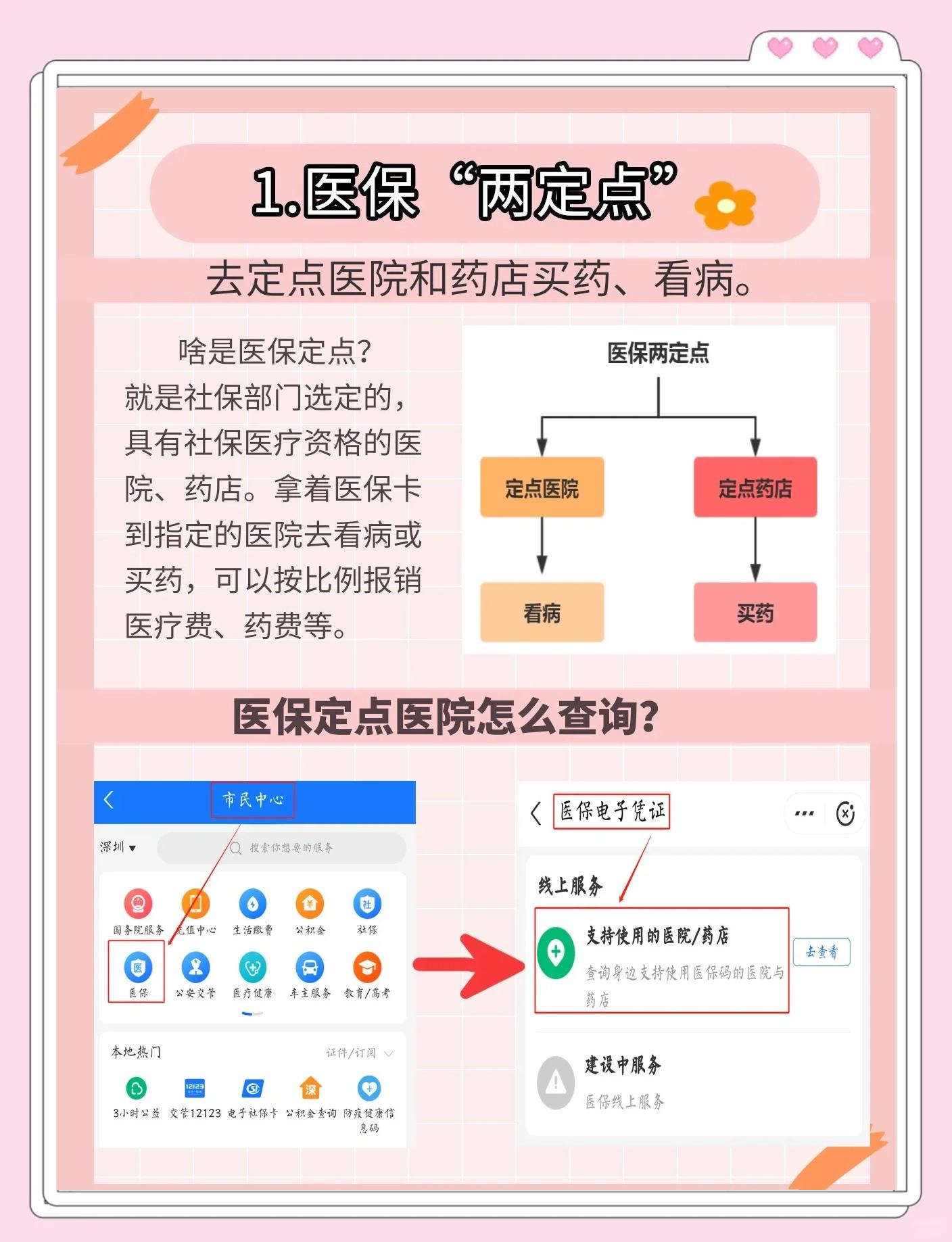 玉环最新医保卡提现方法支付宝方法分析(最方便真实的玉环医保卡里的钱支付宝怎么转给家人步骤方法)